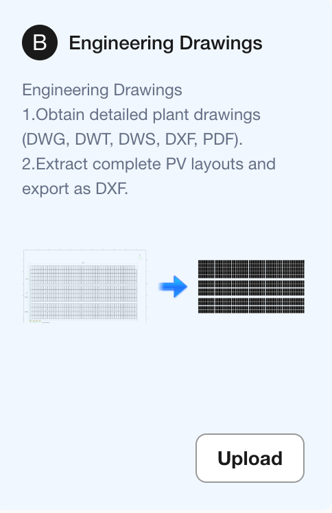 How to Create a Visual Layout | AndSolar